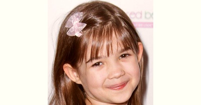 Kaitlyn Maher Age and Birthday