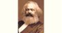 Karl Marx Age and Birthday