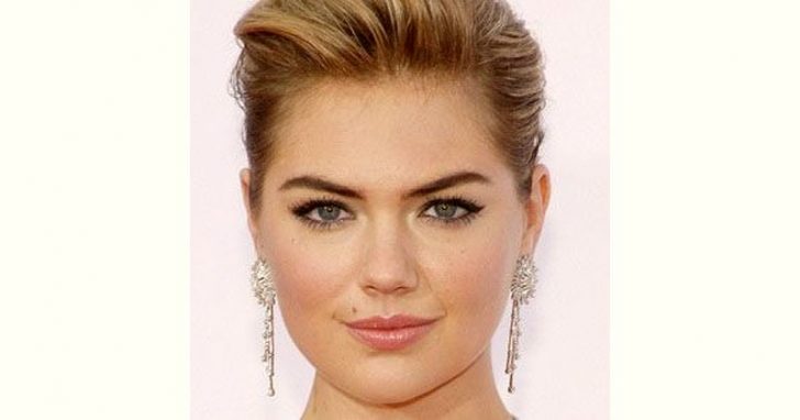 Kate Upton Age And Birthday BirthdayAge.com