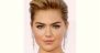 Kate Upton Age and Birthday