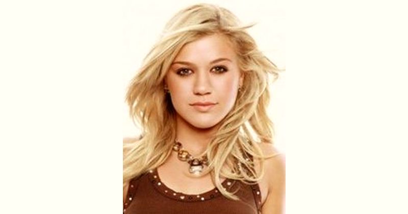 Kelly Clarkson Age and Birthday