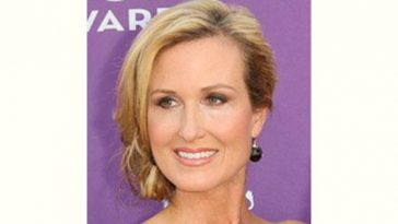 Korie Robertson Age and Birthday