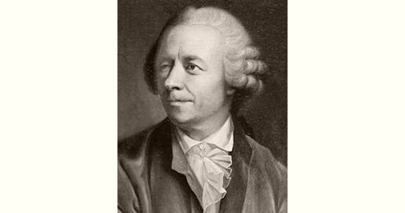 Leonhard Euler Age and Birthday