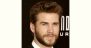 Liam Hemsworth Age and Birthday