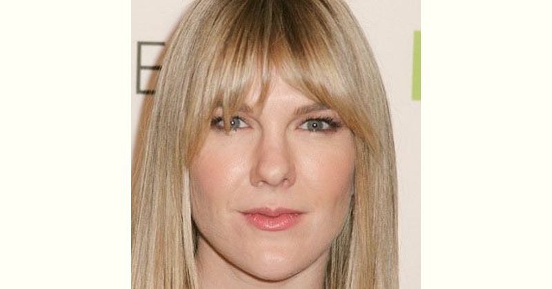 Lily Rabe Age and Birthday