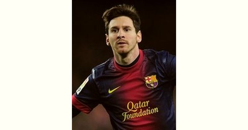 Lionel Messi Age and Birthday