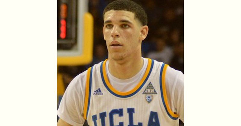 Lonzo Ball Age and Birthday