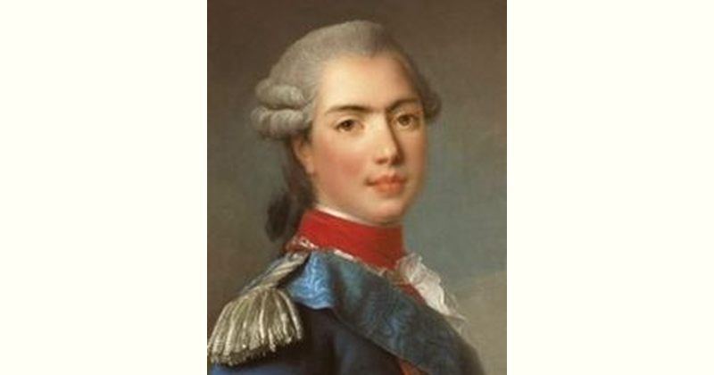 Louis XVIII Age and Birthday