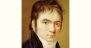 Ludwig Beethoven Age and Birthday