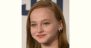 Madison Wolfe Age and Birthday