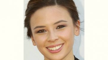 Malese Jow Age and Birthday