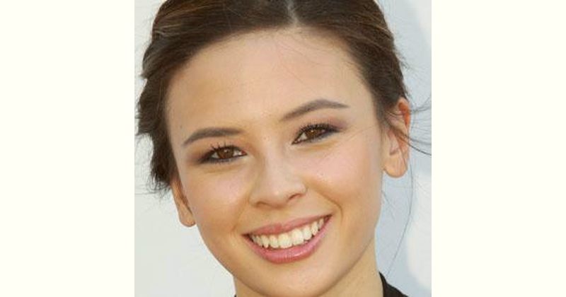 Malese Jow Age and Birthday