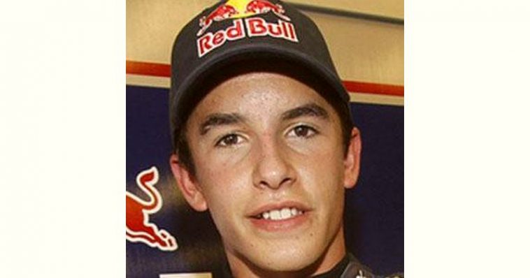 Marc Marquez Age and Birthday