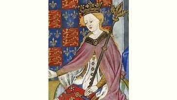 Margaret of Anjou Age and Birthday