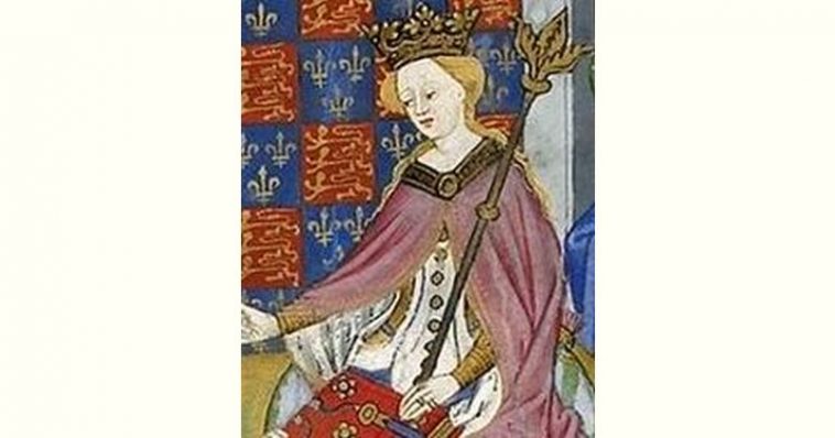 Margaret of Anjou Age and Birthday