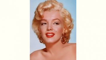 Marilyn Monroe Age and Birthday