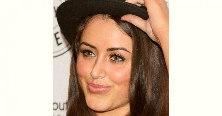 Marnie Simpson Age and Birthday