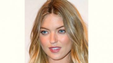 Martha Hunt Age and Birthday