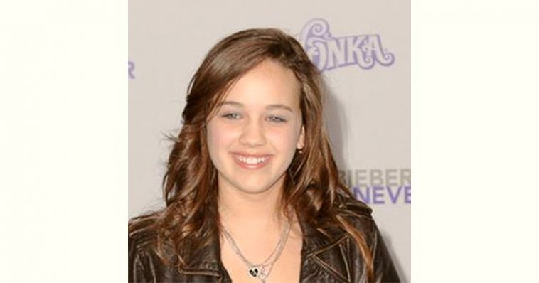 Mary Mouser Age and Birthday