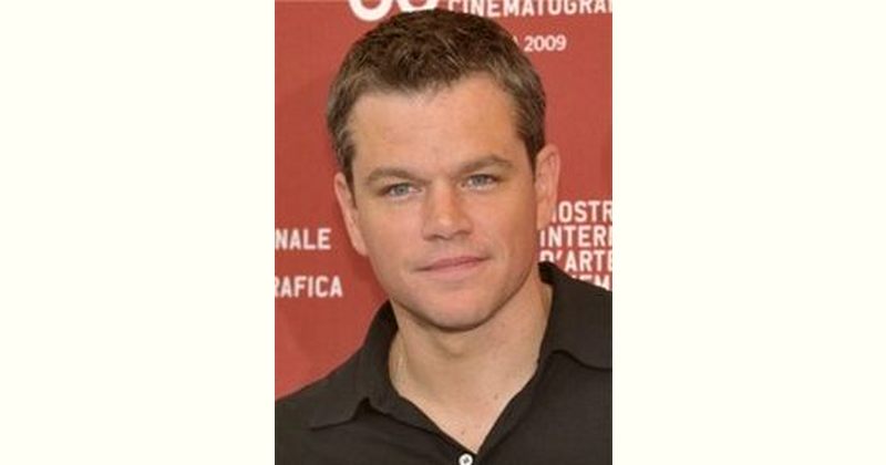 Matt Damon Age and Birthday