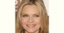 Michelle Pfeiffer Age and Birthday