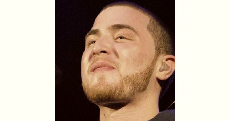 Mike Posner Age and Birthday