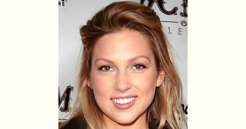 Miriam Mcdonald Age and Birthday