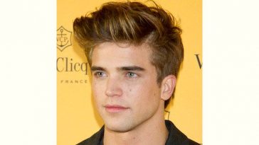 Model River Viiperi Age and Birthday