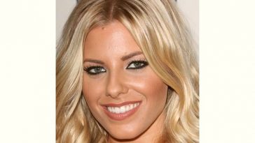 Mollie King Age and Birthday