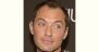 Movieactor Jude Law Age and Birthday