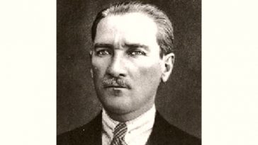 Mustafa Ataturk Age and Birthday