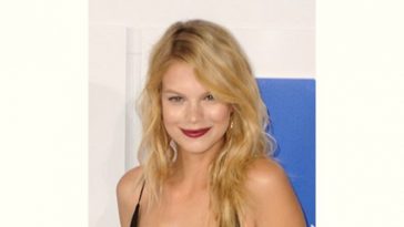 Nadine Leopold Age and Birthday