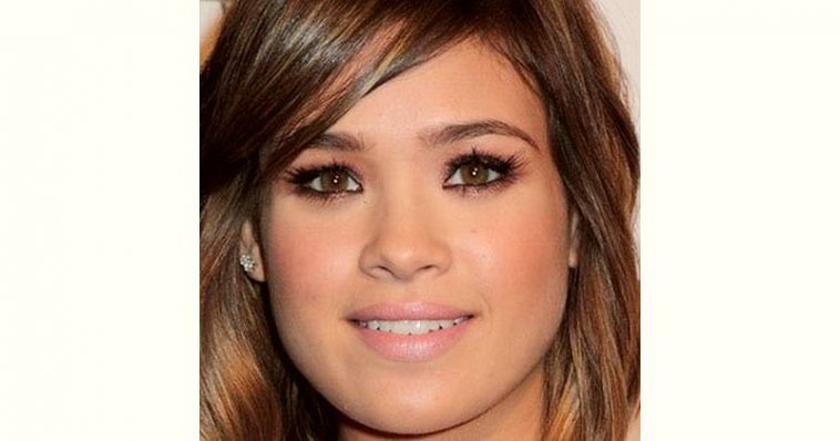 Nicole Anderson Age and Birthday