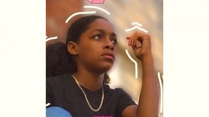 Ava Clark Age And Birthday BirthdayAge.com