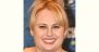 Rebel Wilson Age and Birthday