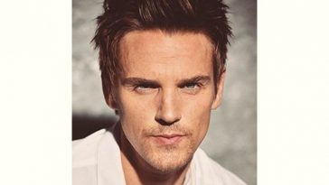 Riley Smith Age and Birthday