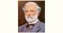 Robert E. Lee Age and Birthday