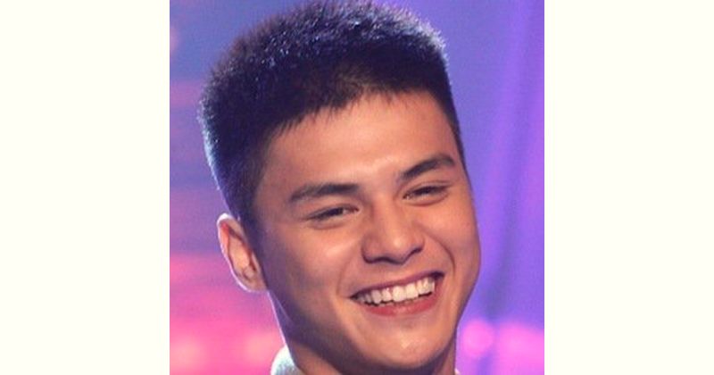 Ronnie Alonte Age and Birthday