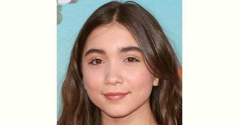 Rowan Blanchard Age and Birthday