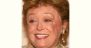 Rue Mcclanahan Age and Birthday