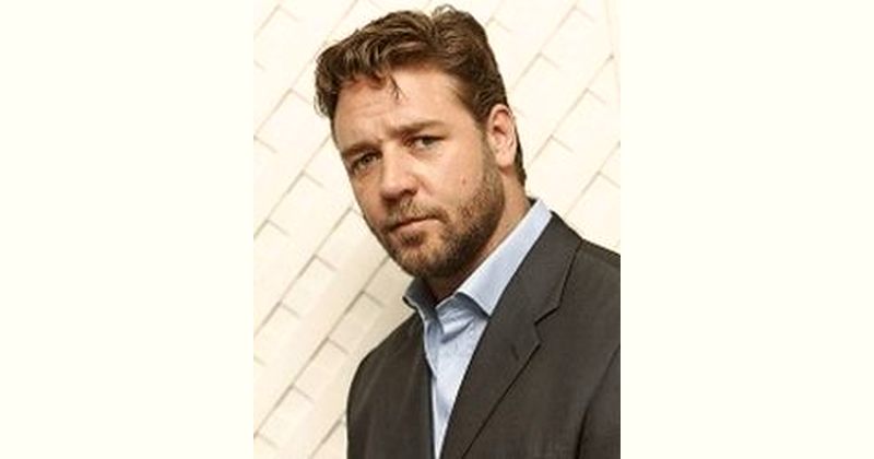 Russell Crowe Age and Birthday