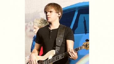 Sandy Beales Age and Birthday