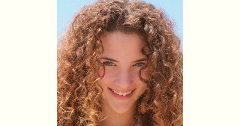 Sofie Dossi Age and Birthday