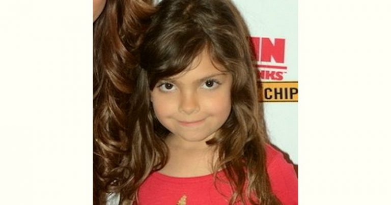 Sophia Abraham Age And Birthday BirthdayAge.com