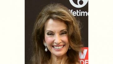 Susan Lucci Age and Birthday