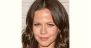 Tammin Sursok Age and Birthday