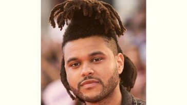 The Weeknd Age and Birthday