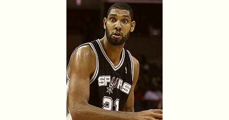 Tim Duncan Age and Birthday