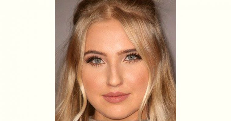 Tvactress Veronica Dunne Age and Birthday