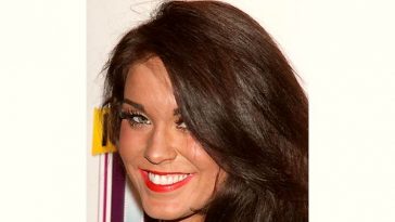 Vicky Pattison Age and Birthday